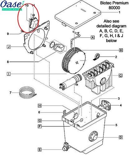 Oase náhradný motor pre BioTec Premium 80000 EGC